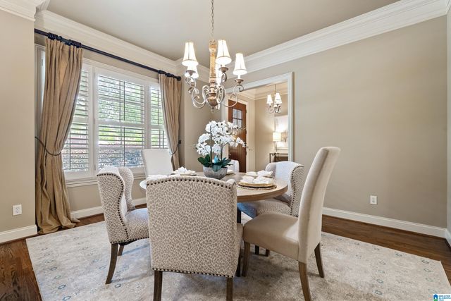 2321 OVERLOOK CREST, Vestavia Hills, AL 35226