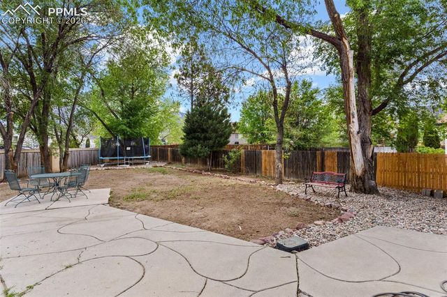 1315 Eastmeadow Court, Colorado Springs, CO 80906