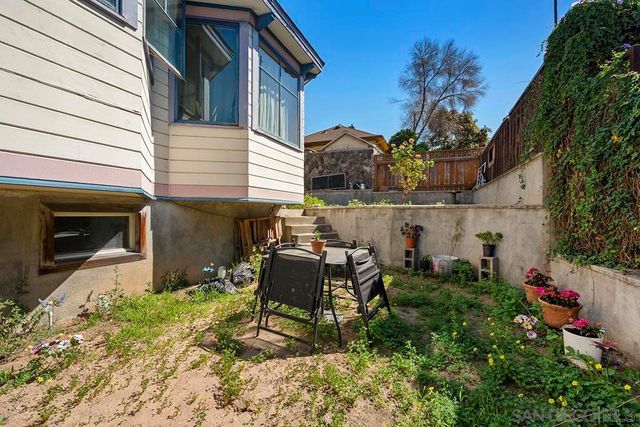 637 19th Street, San Diego, CA 92102