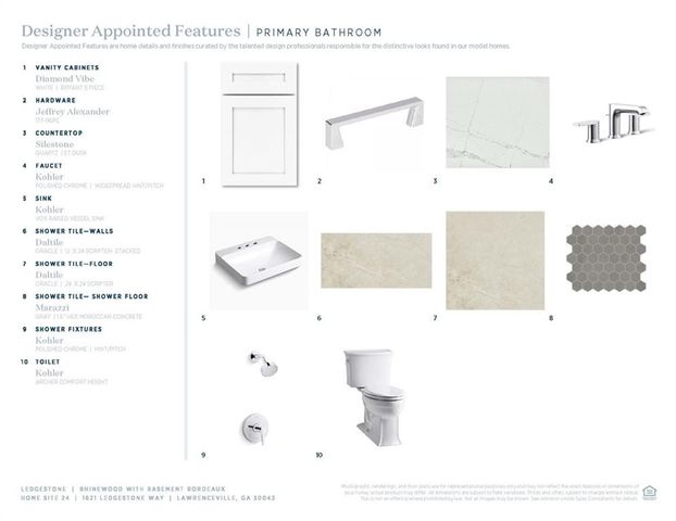 1621 Ledgestone Way, Lawrenceville, GA 30043