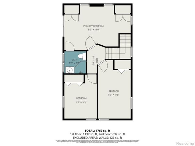 1430 Rossdale Drive, Waterford Charter Township, MI 48328