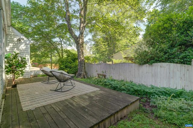 201 PARKWAY ST, Charlottesville, VA 22902