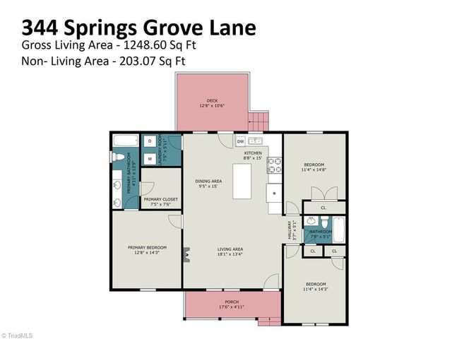 344 Springs Grove Lane, Thomasville, NC 27360