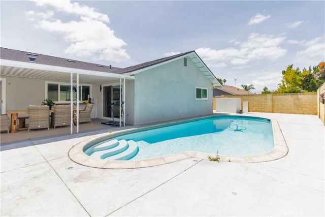 3415 Nutmeg Circle, Riverside, CA 92503