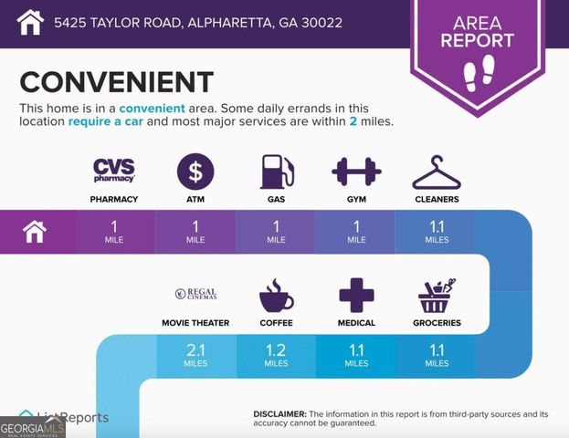 5425 Taylor Road, Alpharetta, GA 30022