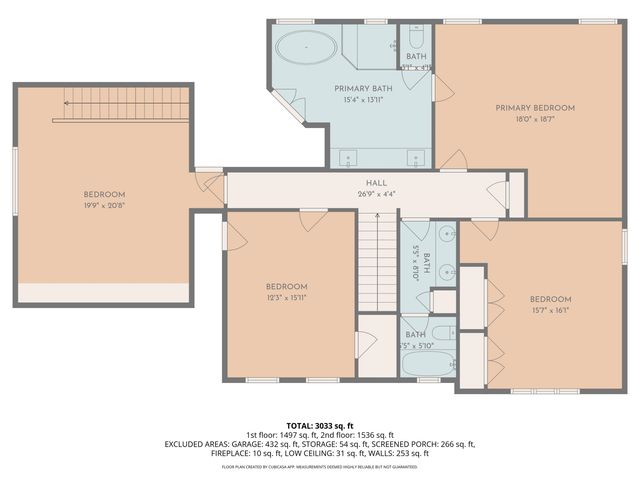 2797 FOX CREEK DR, Germantown, TN 38138