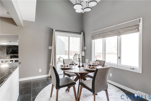 2100 Huguenot Springs Rd, Midlothian, VA 23113