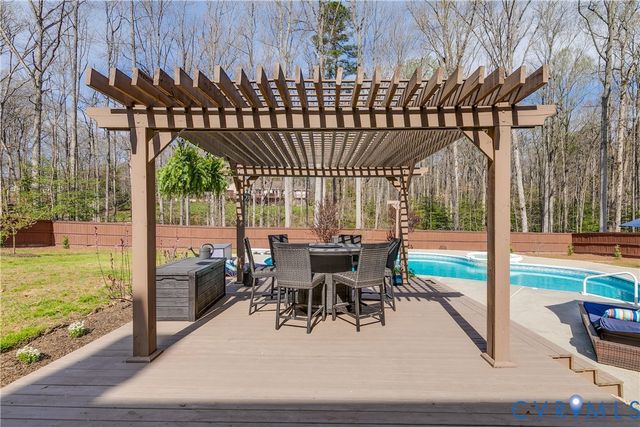 2100 Huguenot Springs Rd, Midlothian, VA 23113