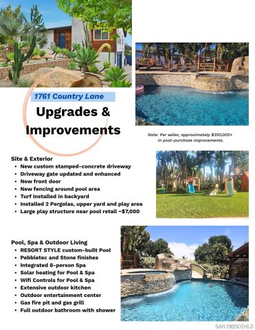 1761 Country Ln, Escondido, CA 92025