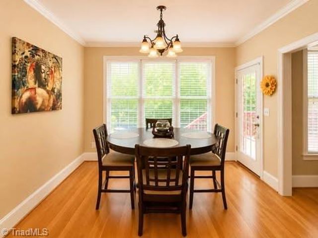 283 Norwood Hills Drive, Winston-salem, NC 27107