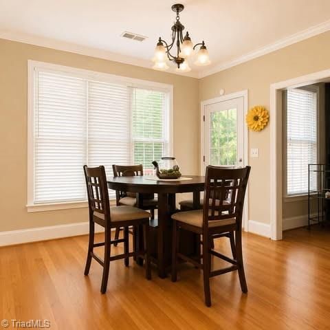 283 Norwood Hills Drive, Winston-salem, NC 27107