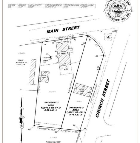 708 Main St, Burns, TN 37029