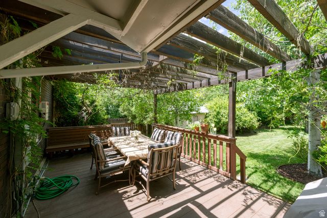 1021 E 800 S, Salt Lake City, UT 84102