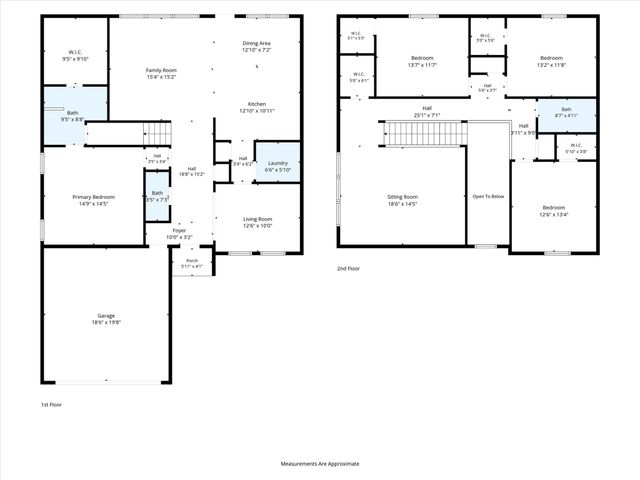 3609 Redwood Circle, Melissa, TX 75454