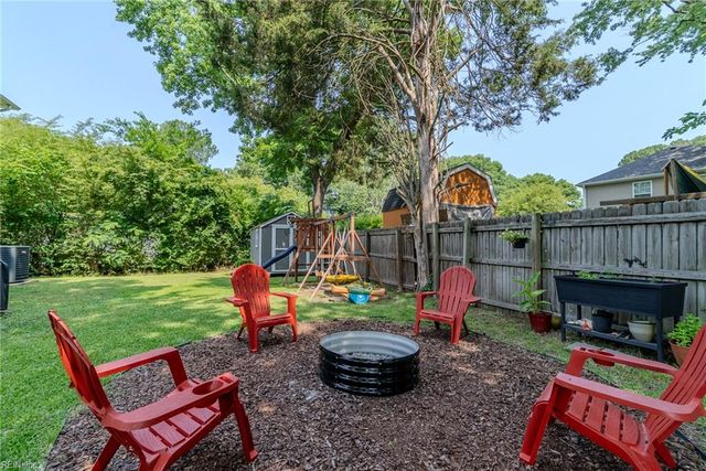 1215 Cleona DR, Chesapeake, VA 23324