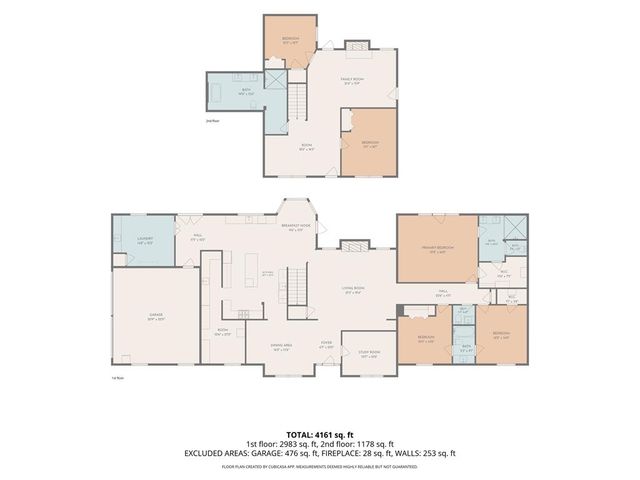 6758 Standing Boy Road, Columbus, GA 31904