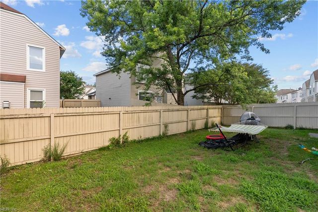3004 Big Bend DR, Chesapeake, VA 23321