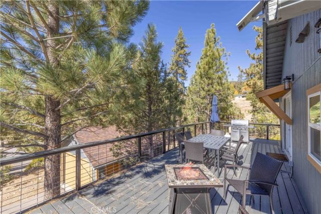 39470 North Shore, Fawnskin, CA 92333