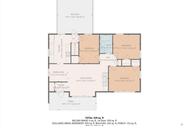 2715 Creston AVE, Roanoke, VA 24015