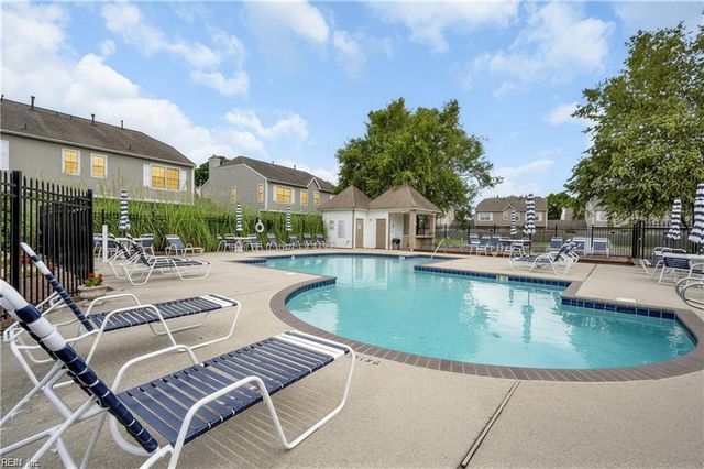 920 Miner DR, Virginia Beach, VA 23462