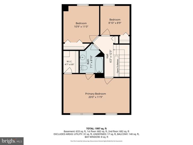 8 KATHSWAY CT, Baltimore, MD 21234