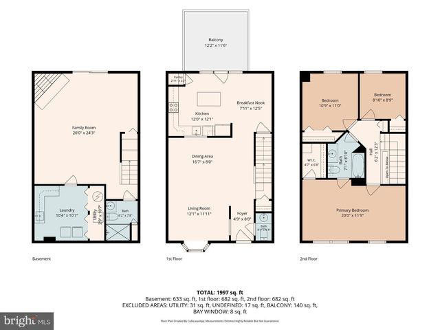 8 KATHSWAY CT, Baltimore, MD 21234