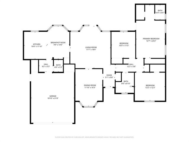 3201 Center Street, The Village, OK 73120