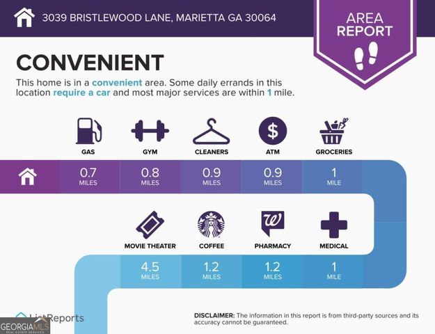 3039 Bristlewood Lane NW, Marietta, GA 30064