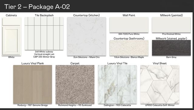 5419 Queens Dr NW, Rochester, MN 55901