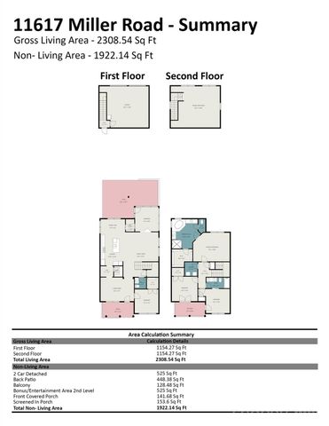 11617 Miller Road, Pineville, NC 28134