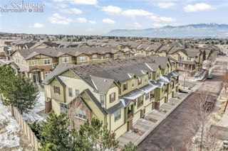 3329 Gladstone Creek Point, Colorado Springs, CO 80908