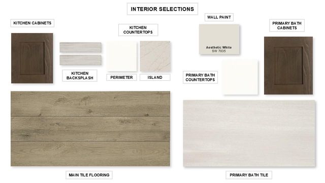 1468 Cypress Paul ST, Georgetown, TX 78628