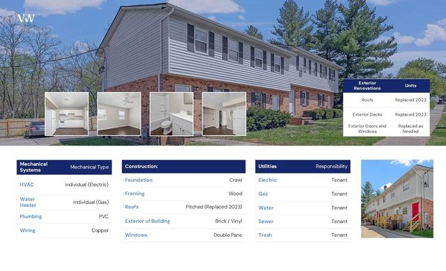 117-123 Bradford Drive, Paris, KY 40361