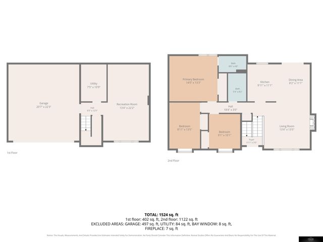 19018 Morrissey Circle, Elkhorn, NE 68022