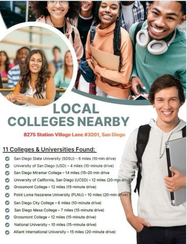 8275 Station Village Lane 3201, San Diego, CA 92108