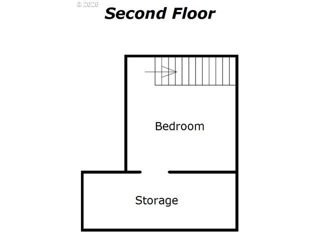 4194 Se View Acres Rd, Milwaukie, OR 97267