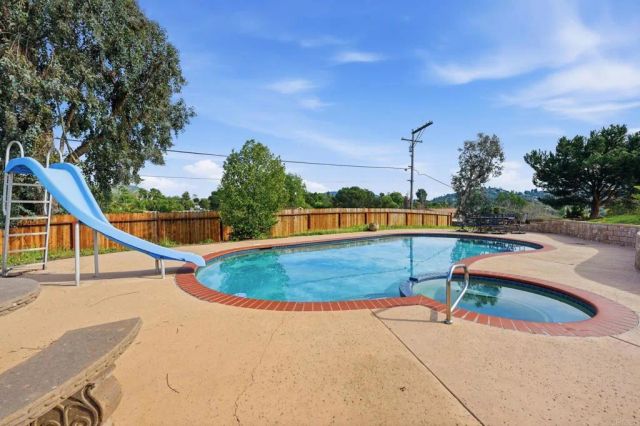 2187 Euclid Avenue, El Cajon, CA 92019