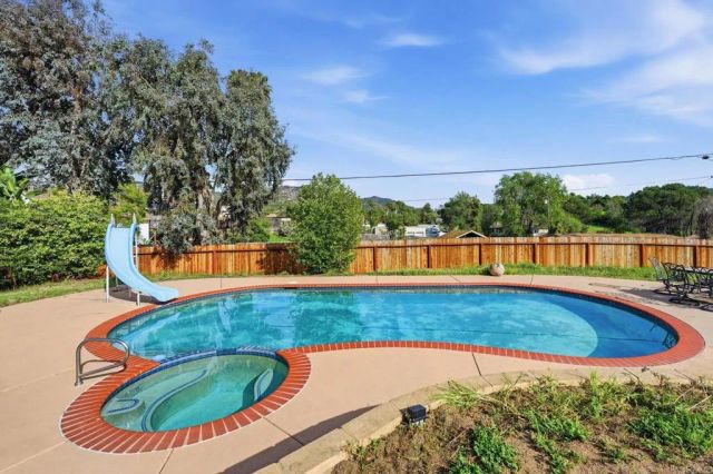2187 Euclid Avenue, El Cajon, CA 92019