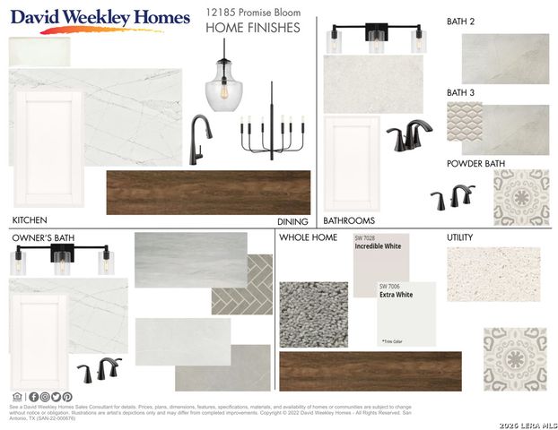 12185 Promise Bloom, Schertz, TX 78154