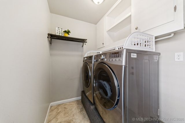 532 Loop Drive, Sand Springs, OK 74063