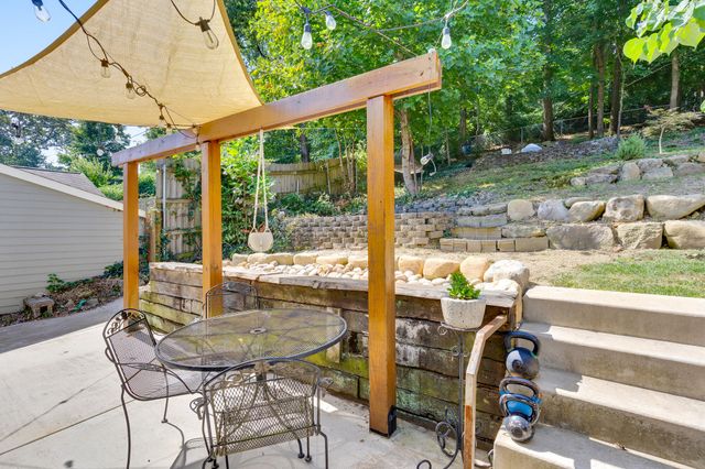 920 Dartmouth Street, Chattanooga, TN 37405