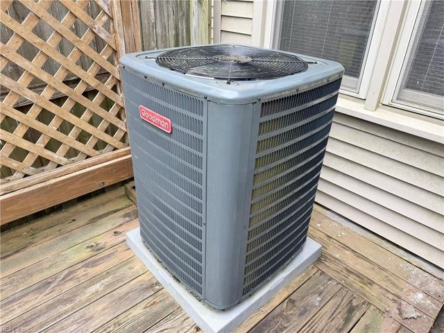 1194 Killington Arch, Chesapeake, VA 23320