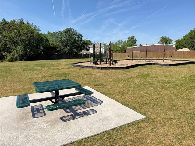 1194 Killington Arch, Chesapeake, VA 23320