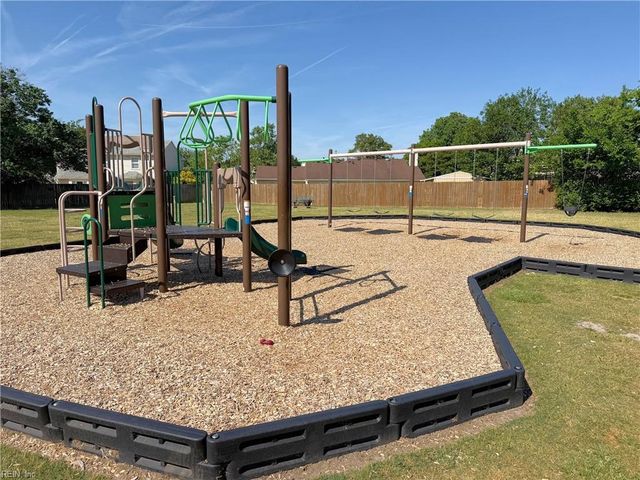 1194 Killington Arch, Chesapeake, VA 23320