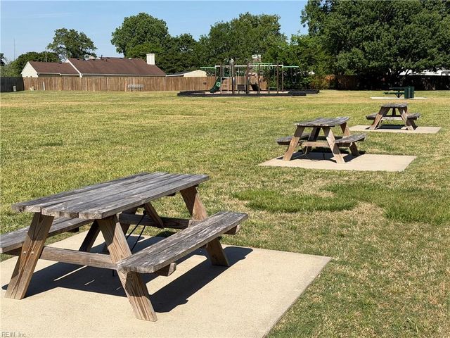 1194 Killington Arch, Chesapeake, VA 23320