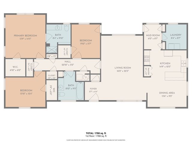 824 Batchler Road, Red Oak, TX 75154