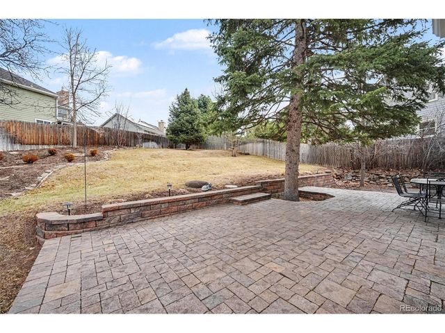 7936 S Niagara Ct, Centennial, CO 80112