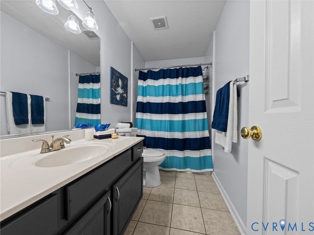 6712 N Hedges Rd, Chesterfield, VA 23224