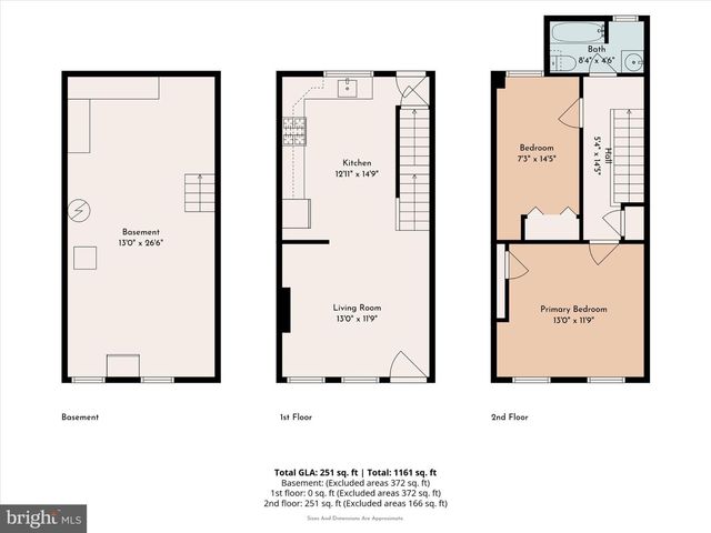 1122 FITZGERALD ST, Philadelphia, PA 19148