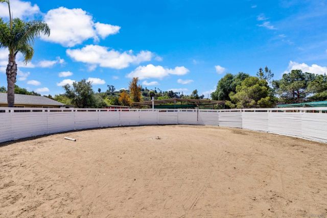 13918 Putney Rd, Poway, CA 92064